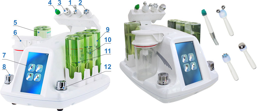 ADSS Profacial