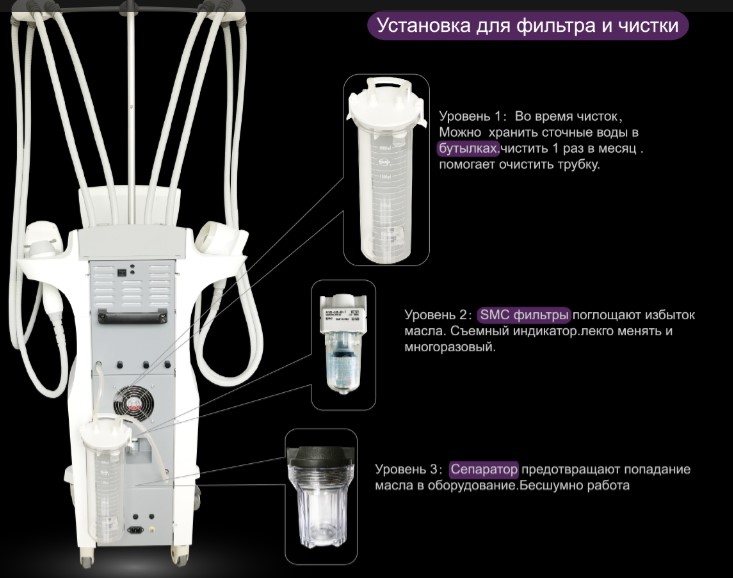 Anchorfree V8С2